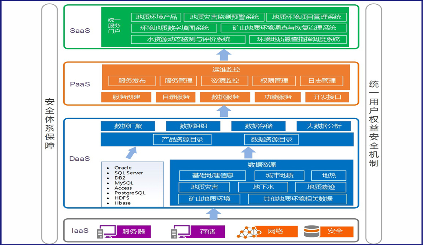 GIS-自然4.jpg